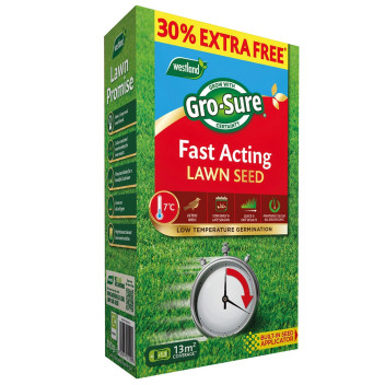 Gro-Sure Fast Acting Lawn Seed 10m2 +30% Free